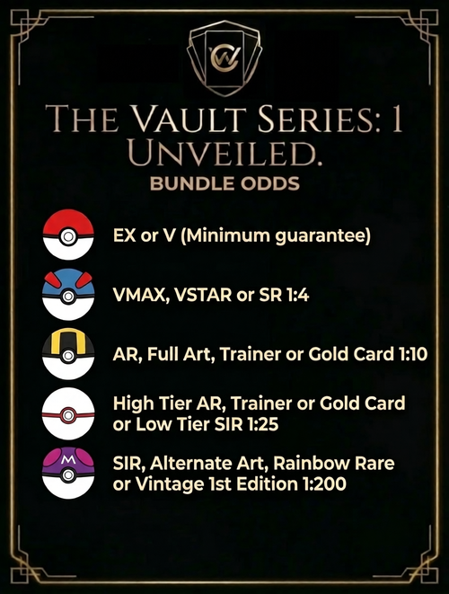 Vault Series 1 Pokémon Card Bundle